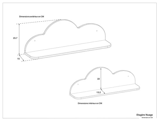 Dimensions of the White Cloud shelf