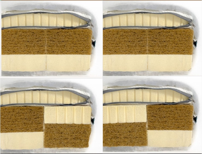 Samenstelling volwassen matras Coco Latex
