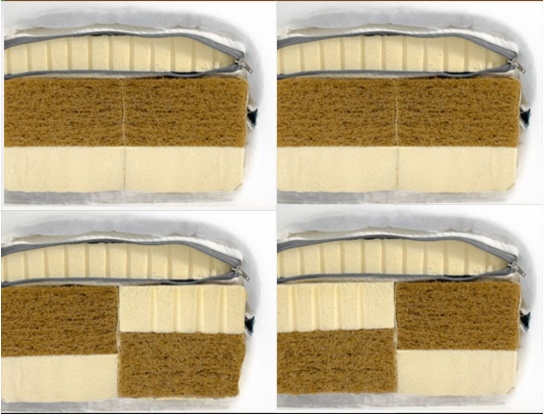 Samenstelling volwassen matras Coco Latex
